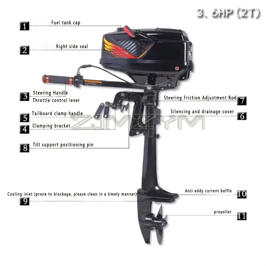 2ストローク3.6馬力船外機 水冷式スラスタープロペラ アサ - Electric Outboard Motor 3Hp のレビューと価格