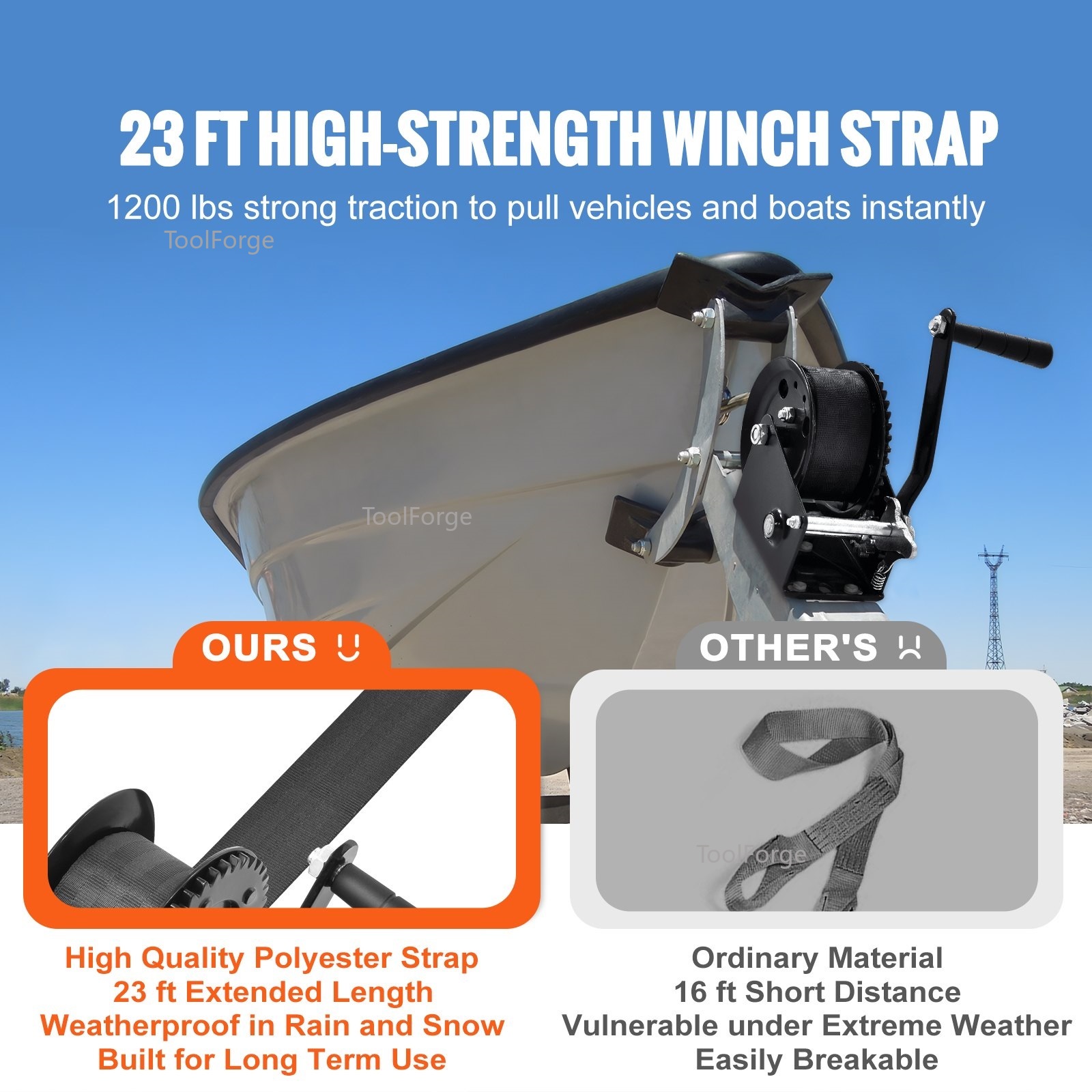 手動ウインチ 2500ポンド牽引能力 ボートトレーラーウイン - Boat Trailer Winch Strap のレビューと価格