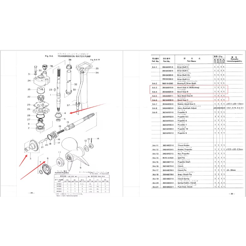 Tohatsu nissan、2ストローク、4ストローク、3 - Outboard Motor 9.9Hp 4 Stroke のレビューと価格