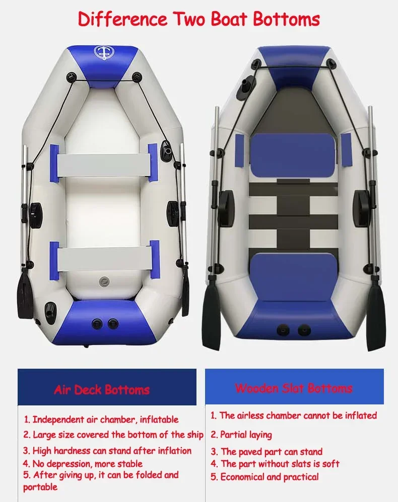 新しい1.75～3.3mの釣り用ボート、スラット底付き、1～ - Inflatable Boat 3.3M Pvc のレビューと価格