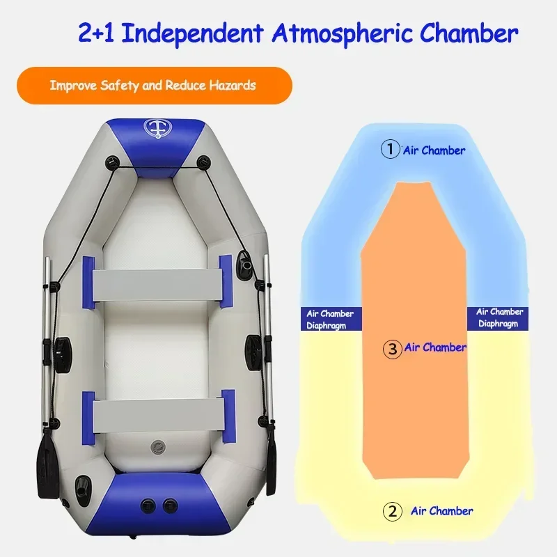 新しい1.75～3.3mの釣り用ボート、スラット底付き、1～ - Inflatable Boat 3.3M Pvc のレビューと価格