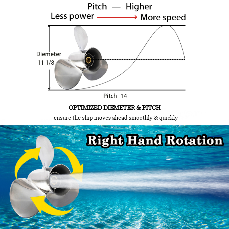 ヤマハ用ステンレス鋼ボートプロペラ、船外スクリューモーター、 - Outboard Motor Propeller Stainless のレビューと価格